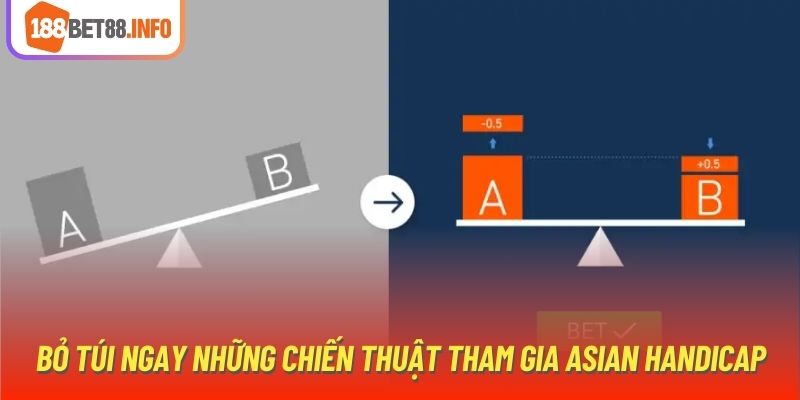 Bỏ túi ngay những chiến thuật tham gia Asian Handicap