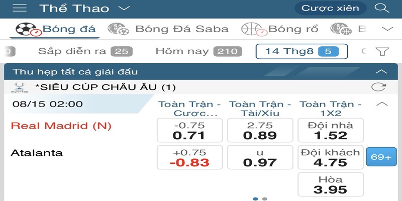 Ví dụ chi tiết về Over/Under trong bóng đá