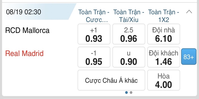 Ví dụ minh hoạ về bảng tỷ lệ kèo 1x2 của 188Bet